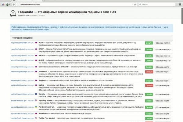 Кракен маркет онион