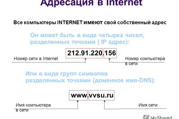 Не заходит на кракен