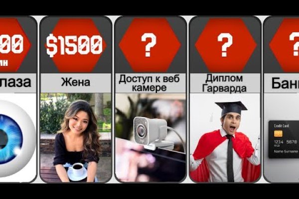 Ссылка на кракен лукойл