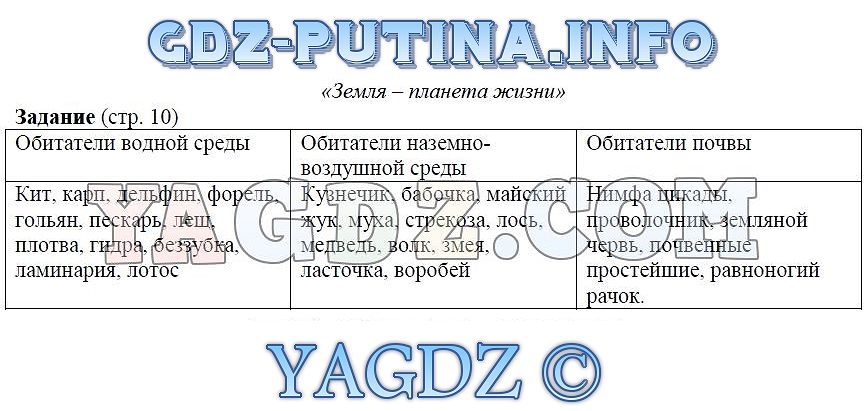 Взломали аккаунт кракен