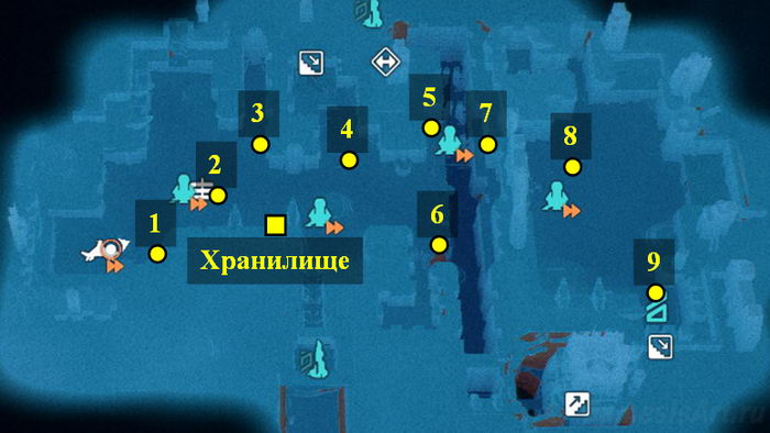 Дарк нет вход